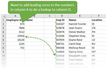 How to Add Leading Zeros to Numbers or Text with Uneven .